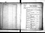 Tables décennales des mariages (1883-1892)
