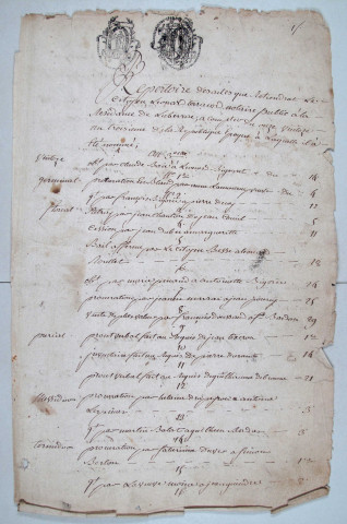 Répertoire chronologique : 14 ventôse an III-31 décembre 1809