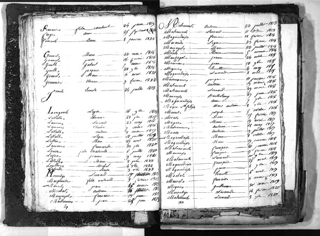 Tables décennales des naissances (1813-1822)