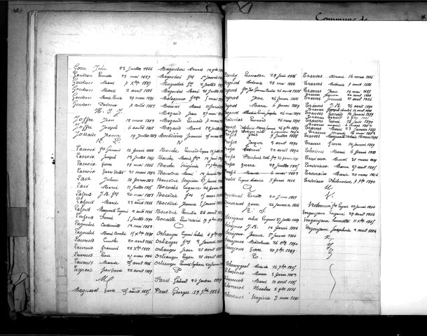 Tables décennales des naissances (1883-1892)