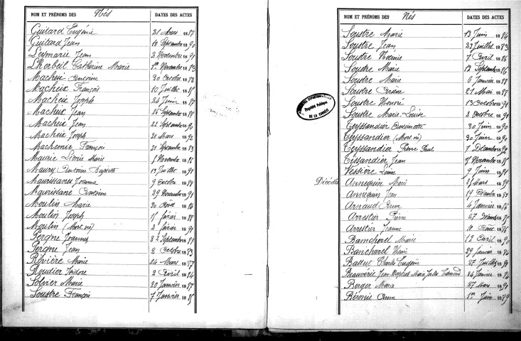 Tables décennales des décès (1883-1892)