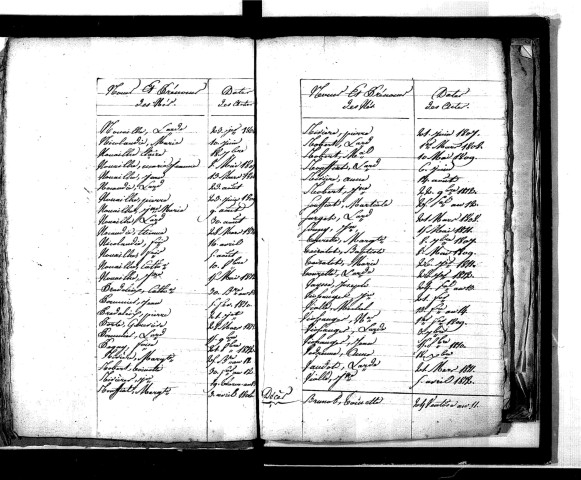 Tables décennales des décès (1803-1812)