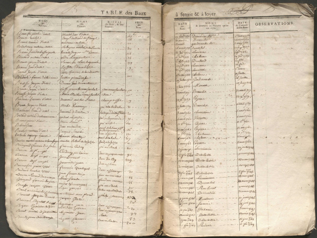 1731-1753