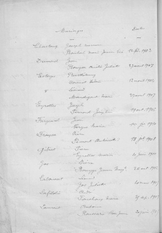 Tables décennales des mariages (1903-1912)