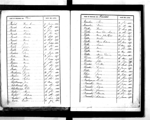 Tables décennales des décès (1853-1862)