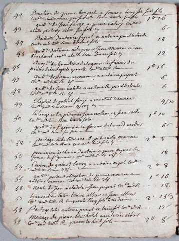 Répertoire chronologique : janvier 1731-décembre 1750