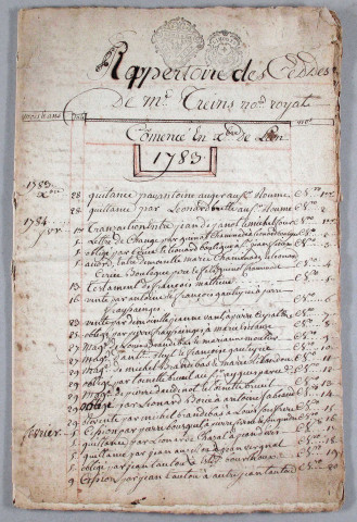 Répertoire chronologique : 28 décembre 1783-15 juillet 1821