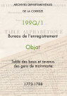 Table des baux et revenus des gens de mainmorte