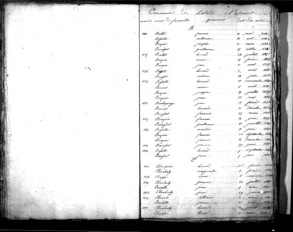 Tables décennales des décès (1833-1842)