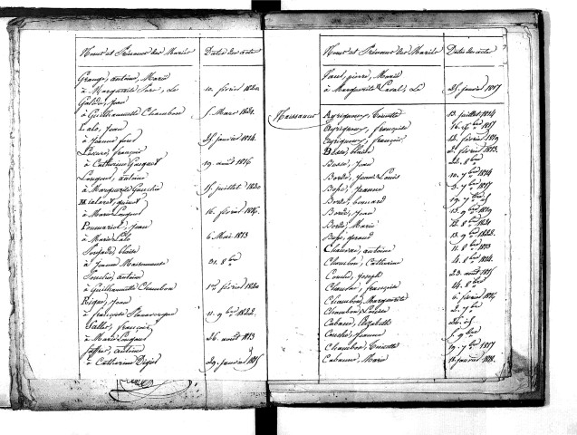 Tables décennales des décès (1803-1812)