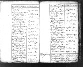 Tables décennales des mariages (1803-1812)