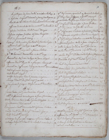 Répertoire chronologique : mars 1675-mars 1716