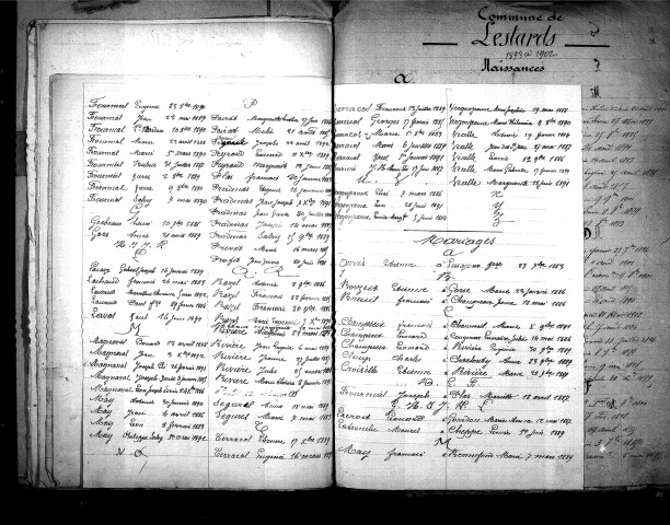 Tables décennales des naissances (1883-1892)
