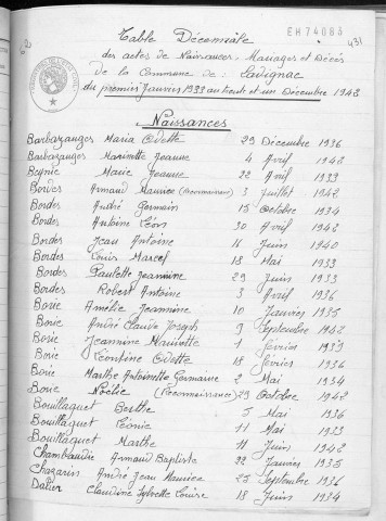 Tables décennales des naissances (1933-1942)
