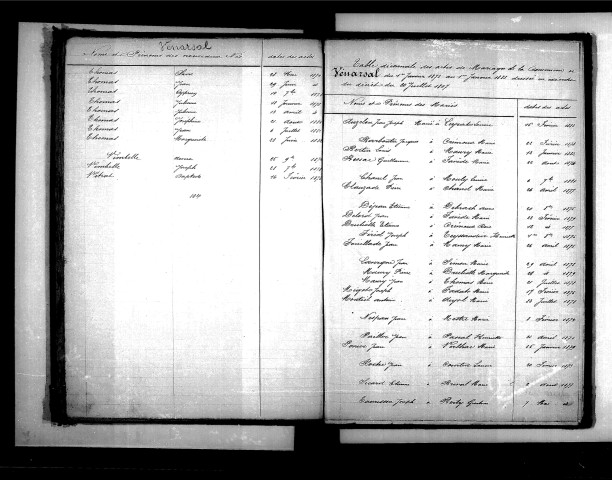 Tables décennales des naissances (1873-1882)