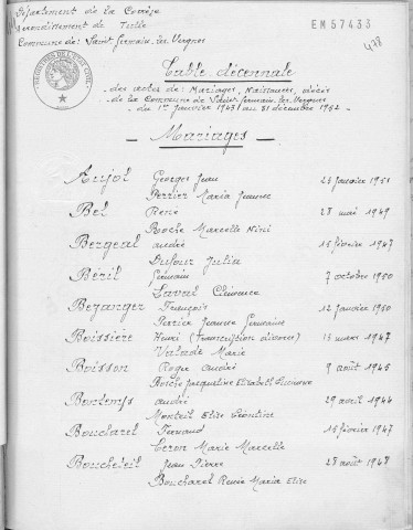 Tables décennales des mariages (1943-1952)