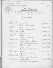 Tables décennales des mariages (1943-1952)