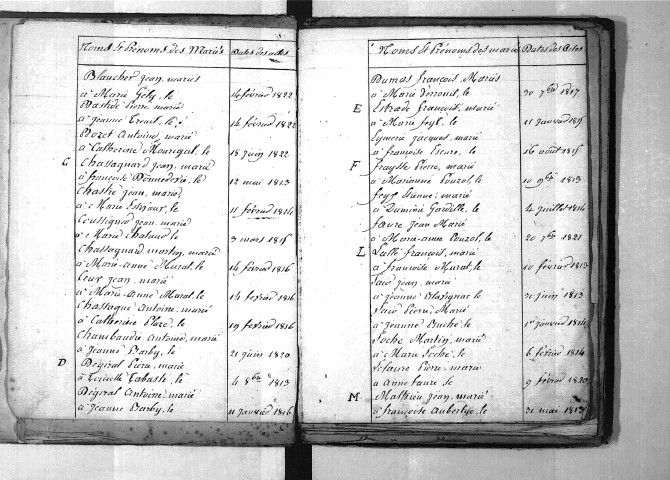 Tables décennales des mariages (1813-1822)