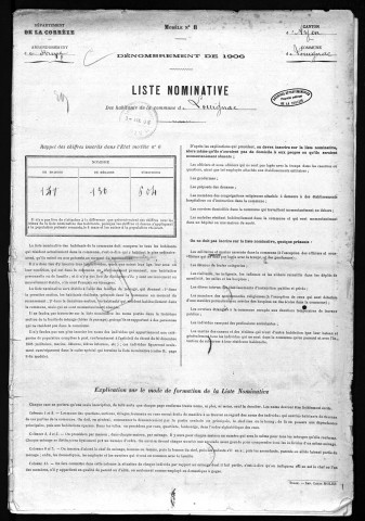 1906