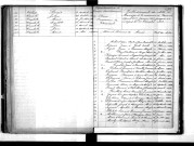 Tables décennales des mariages (1863-1872)