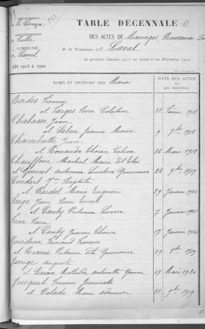 Tables décennales des mariages (1913-1922)