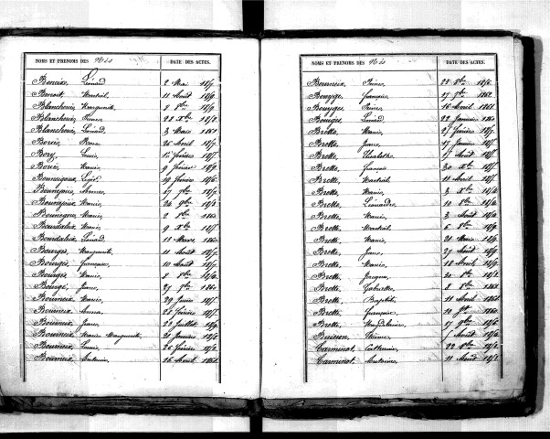 Tables décennales des naissances (1853-1862)
