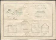 Eglise ; reconstruction du clocher. Presbytère : incendie. Cimetière : établissement au village de La Bussière ; concessions. Monument aux morts. Bâtiments communaux. Mairie.