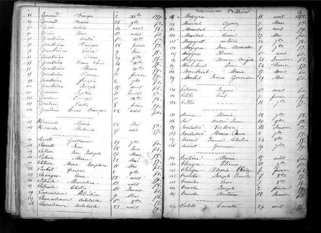 Tables décennales des naissances (1853-1862)