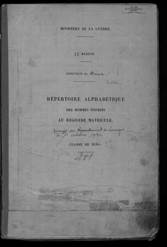 Classe 1924 : table alphabétique.