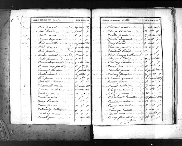 Tables décennales des décès (1833-1842)