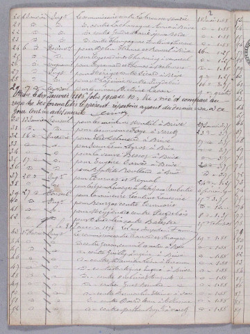 1896-1920