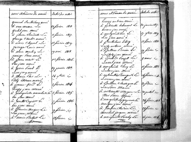Tables décennales des mariages (1813-1822)