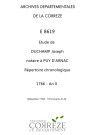 Répertoire chronologique : décembre 1766-brumaire an X