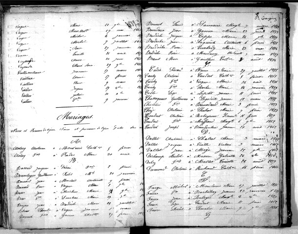 Tables décennales des mariages (1853-1862)
