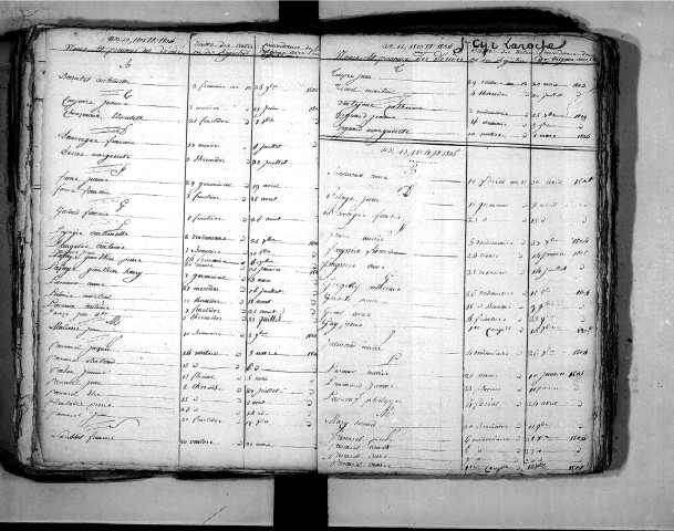 Tables décennales des décès (1803-1812)