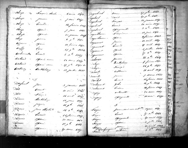 Tables décennales des décès (1843-1852)