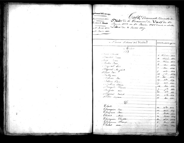 Tables décennales des décès (1833-1842)
