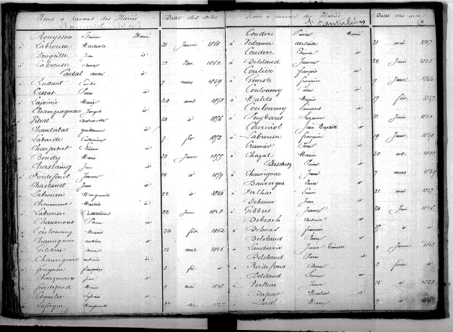 Tables décennales des mariages (1853-1862)