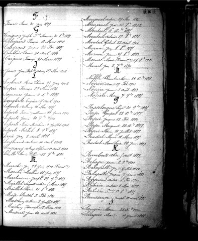 Tables décennales des décès (1893-1902)