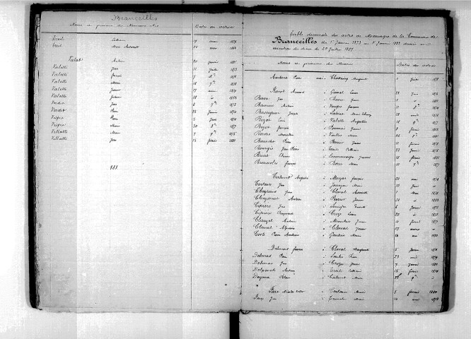 Tables décennales des mariages (1873-1882)