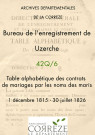1815-1826