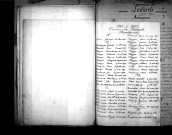 Tables décennales des naissances (1883-1892)
