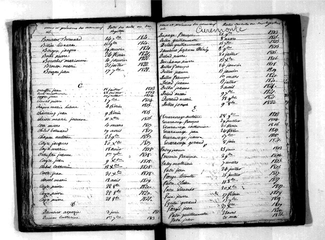 Tables décennales des naissances (1813-1822)