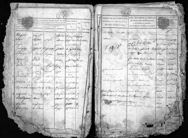 1810-1825
