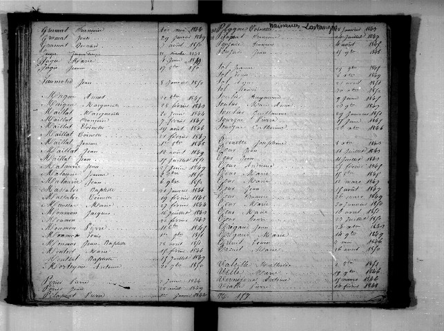 Tables décennales des naissances (1843-1852)