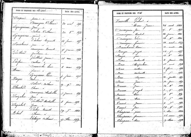 Tables décennales des mariages (1853-1862)