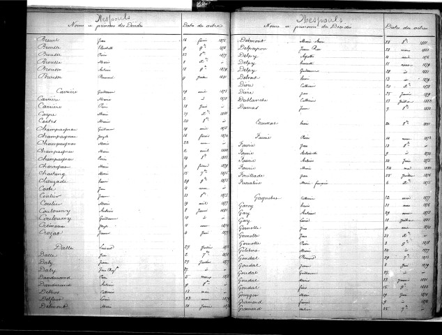 Tables décennales des décès (1873-1882)