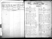 Tables décennales des naissances (1893-1902)