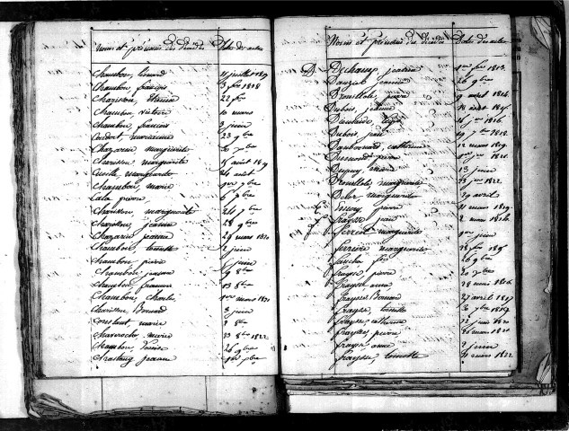 Tables décennales des décès (1813-1822)