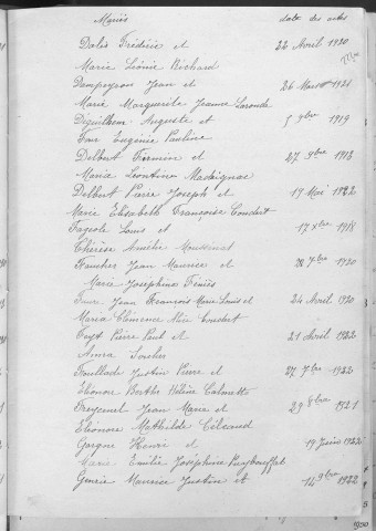 Tables décennales des mariages (1913-1922)